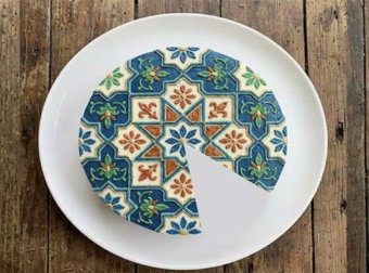 Βρείτε το κομμάτι της τούρτας που λείπει για να αποκαλύψετε τι είδους γυναίκες είστε