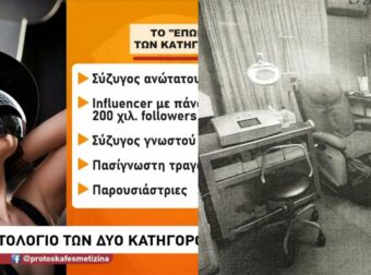 Υπόθεση Μαζωνάκη: Ανοίγουν τα στόματα των υπαλλήλων του ιατρείου – Το «διάσημο» πελατολόγιο της οδού Καρνεάδου