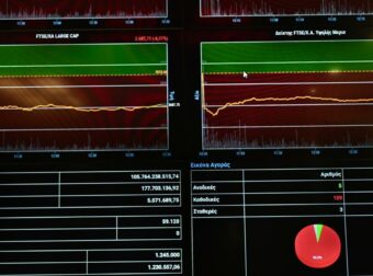 Μίνι κραχ στο ελληνικό χρηματιστήριο, αίμα στις αγορές όλου του κόσμου – Έχασε την ψυχραιμία της και η Wall Street! Πόσο θα φτάσει η βενζίνη;